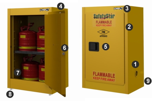 Flammable Safety Cabinets | Single-Door Flammable Safety Cabinets