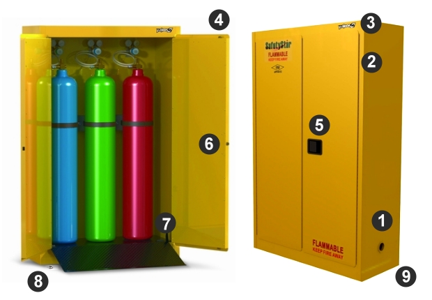 Flammable Safety Cabinets | Gas Cylinder Cabinets